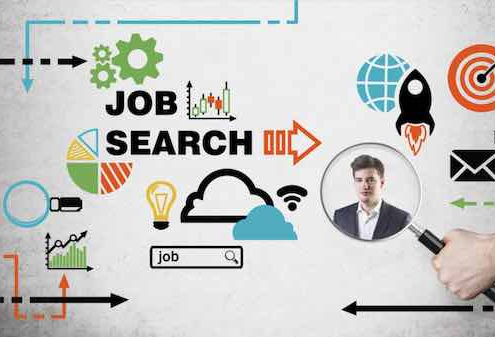 Best practices for writing job ads