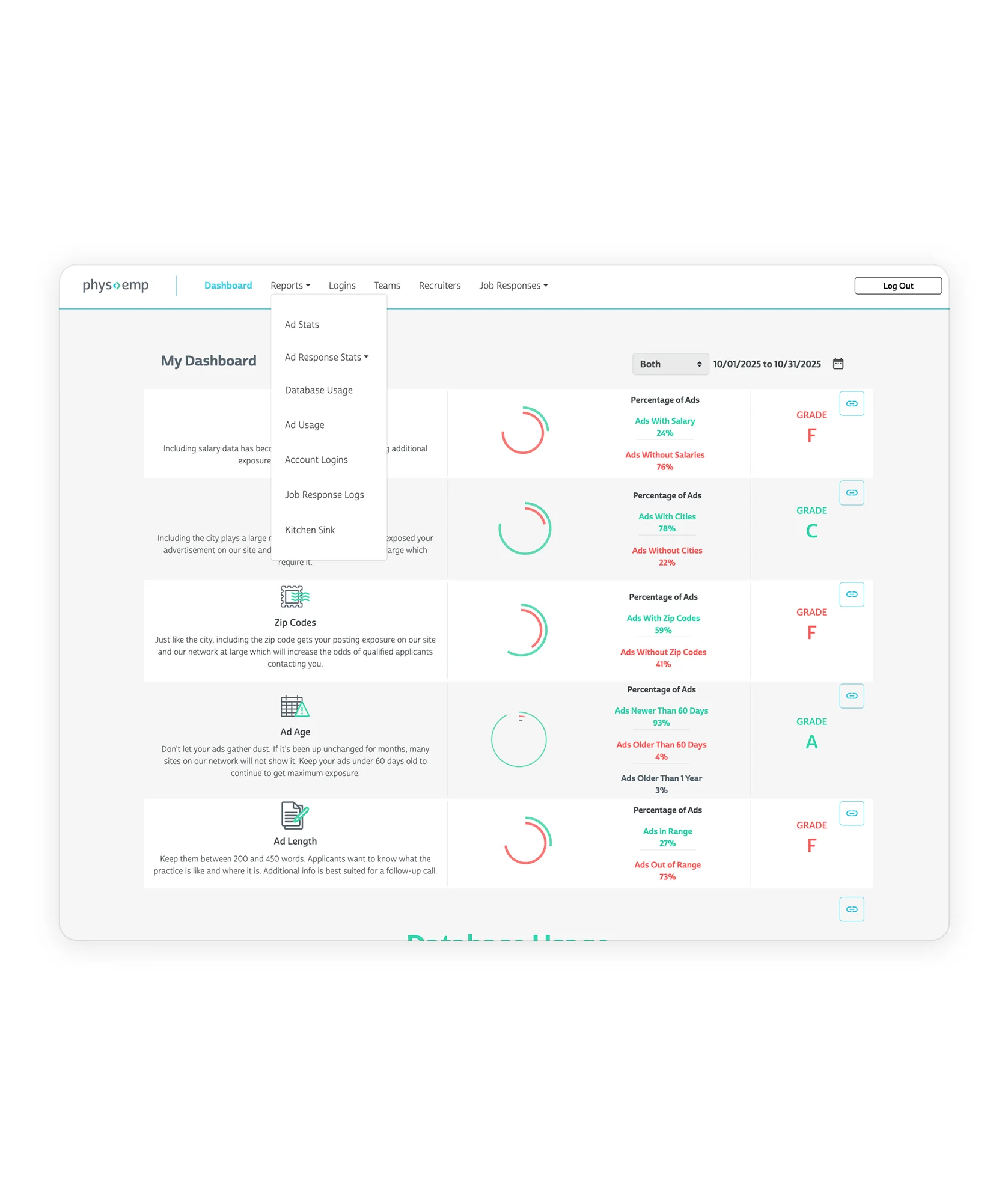 Real-time guidance for maximum reach and results.​
