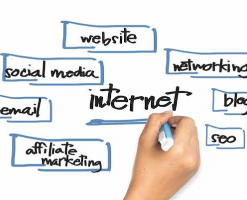 Social Media Platforms