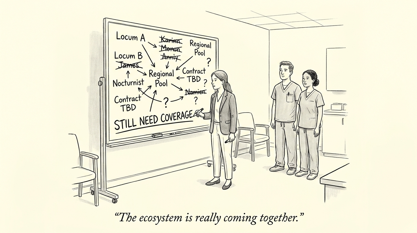 Staffing Consolidation Reshapes Physician Locum Leverage
