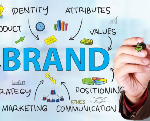 Build a better brand