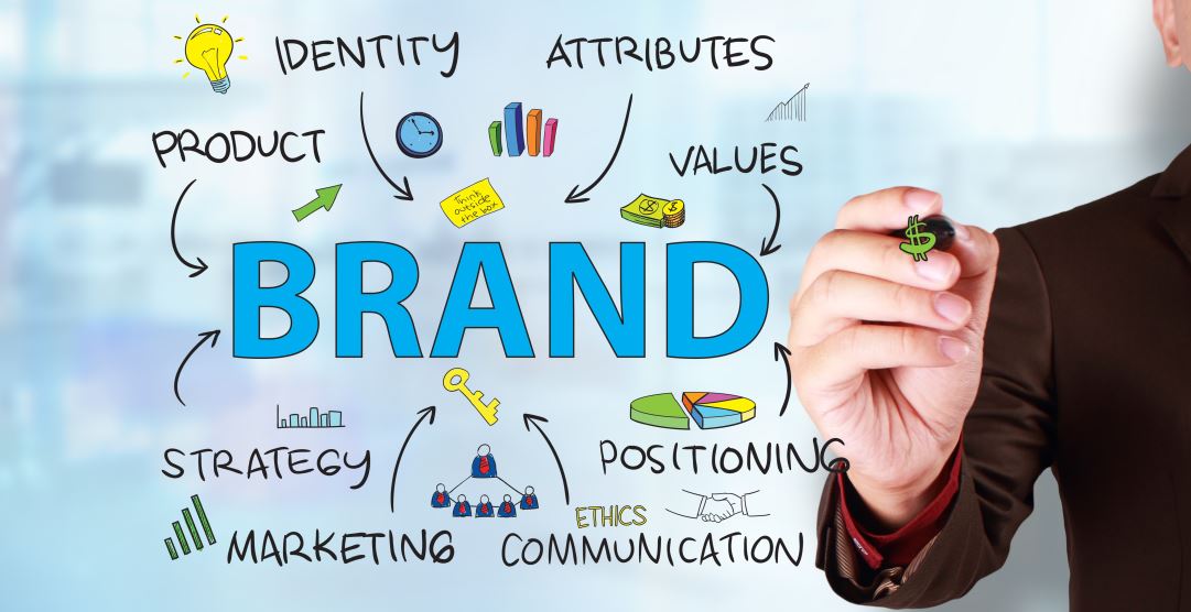 Build a better brand